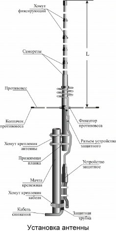 посмотреть(52 кб)